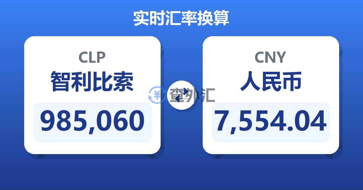 985,060智利比索兑人民币