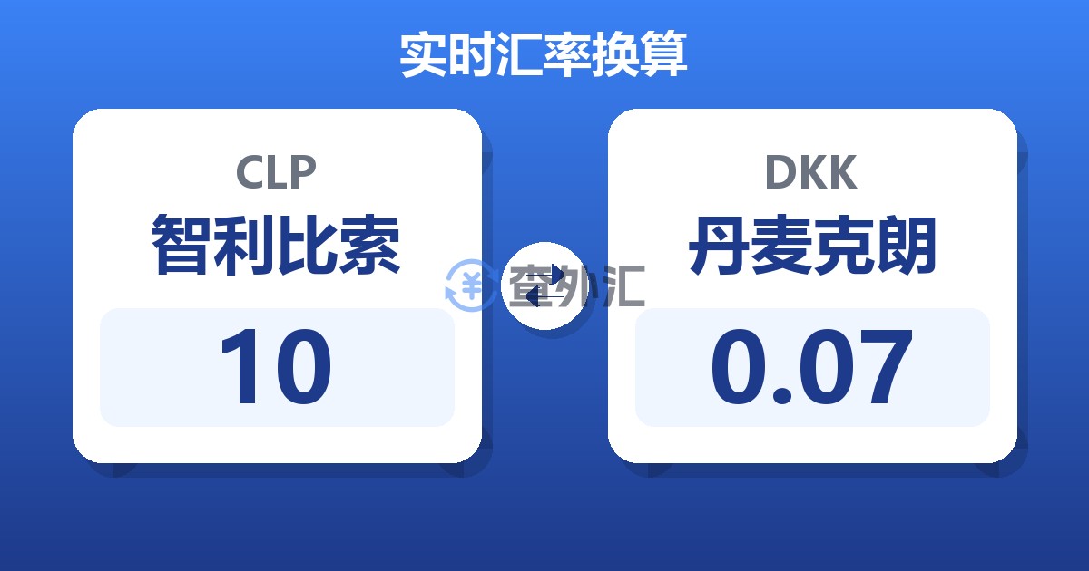 10智利比索兑丹麦克朗