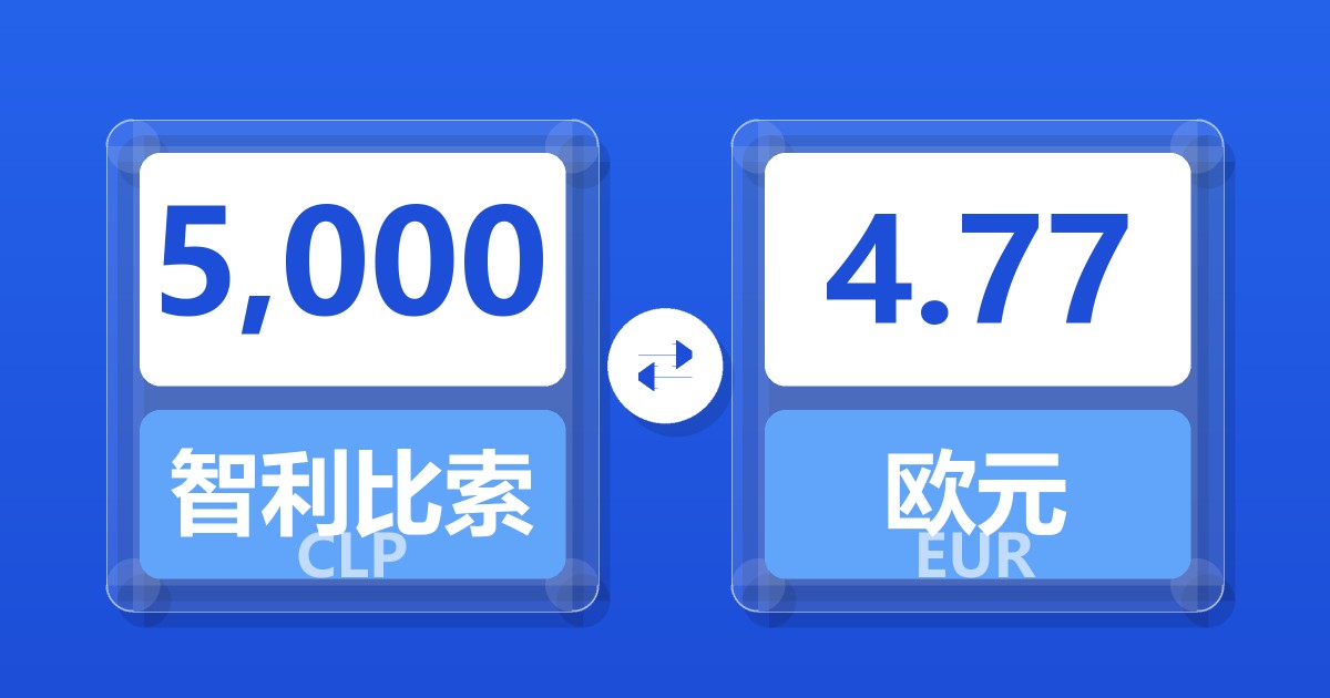 5,000智利比索兑欧元