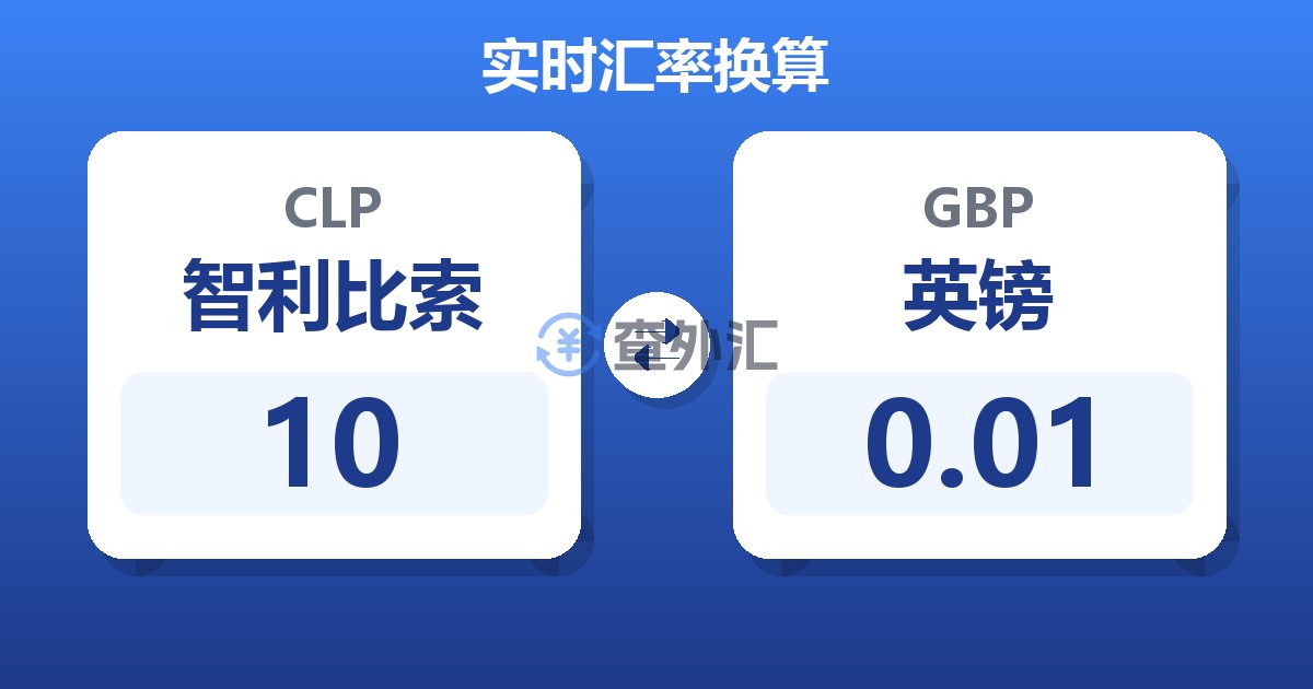 10智利比索兑英镑