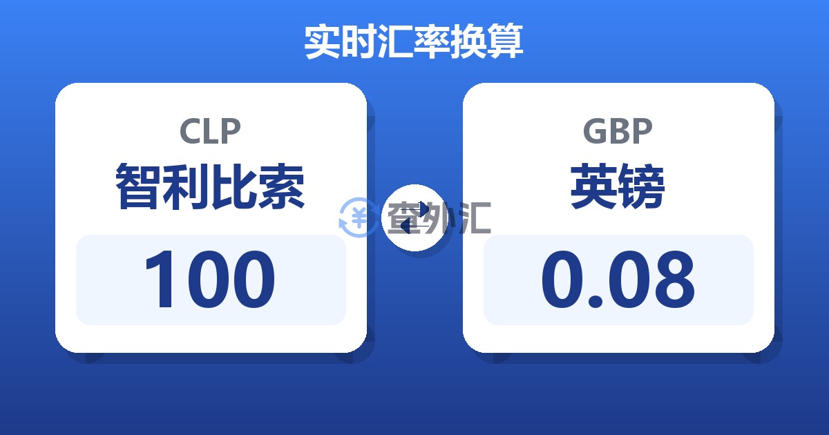 100智利比索兑英镑