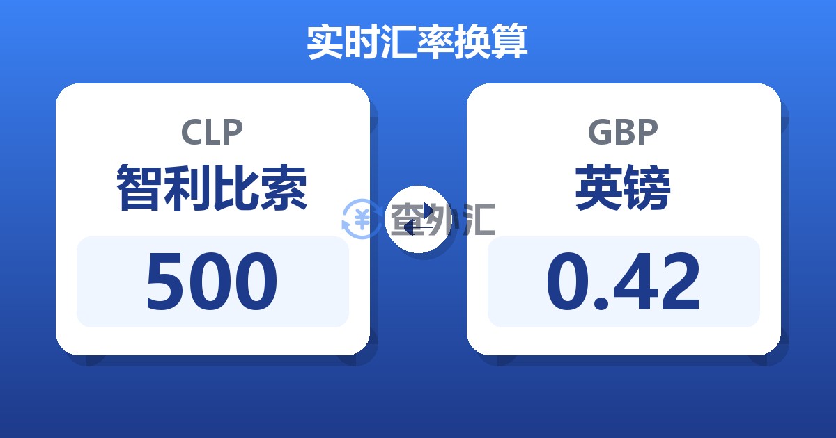 500智利比索兑英镑