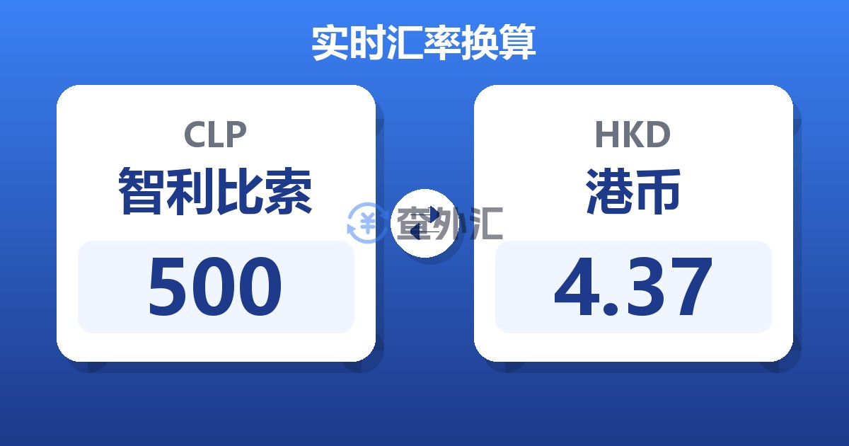 500智利比索兑港币