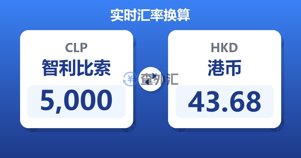5,000智利比索兑港币