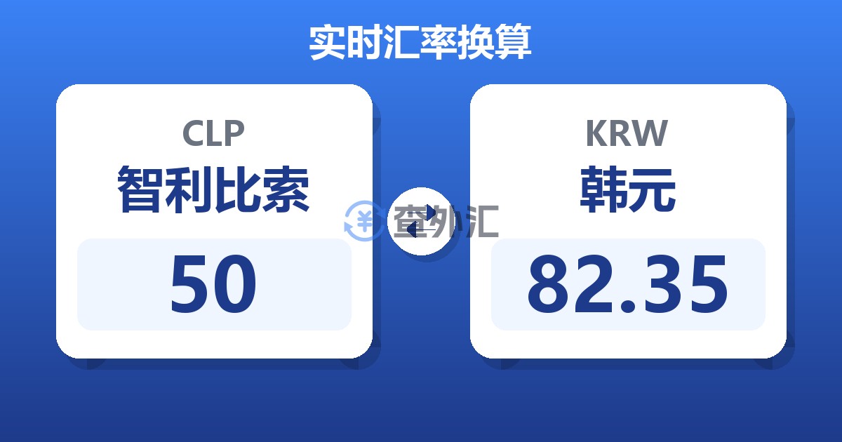 50智利比索兑韩元
