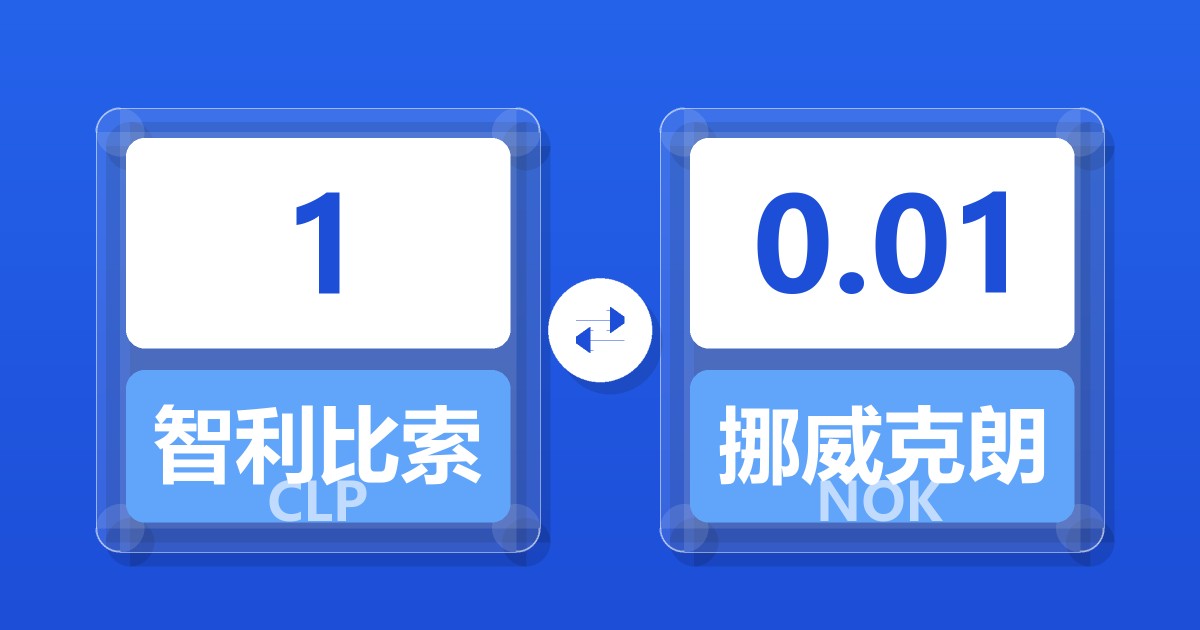 1智利比索兑挪威克朗