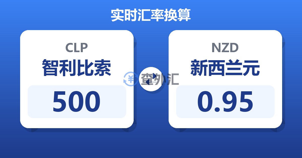 500智利比索兑新西兰元