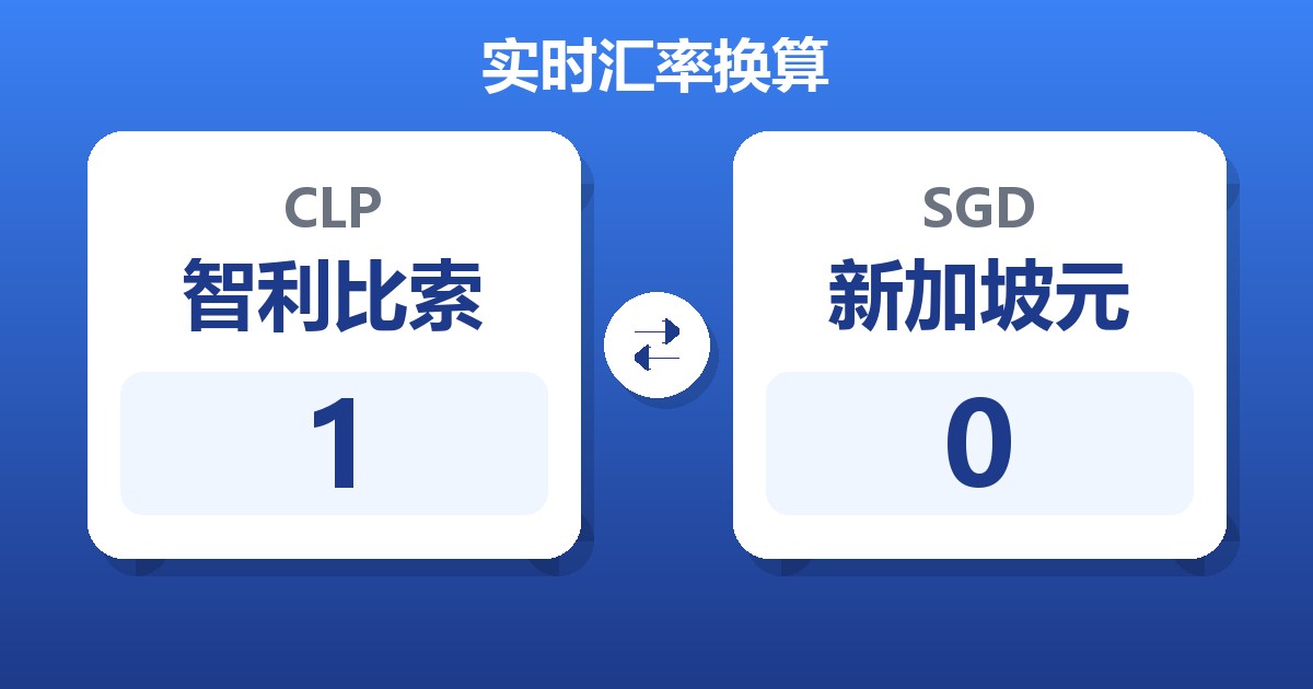 1智利比索兑新加坡元