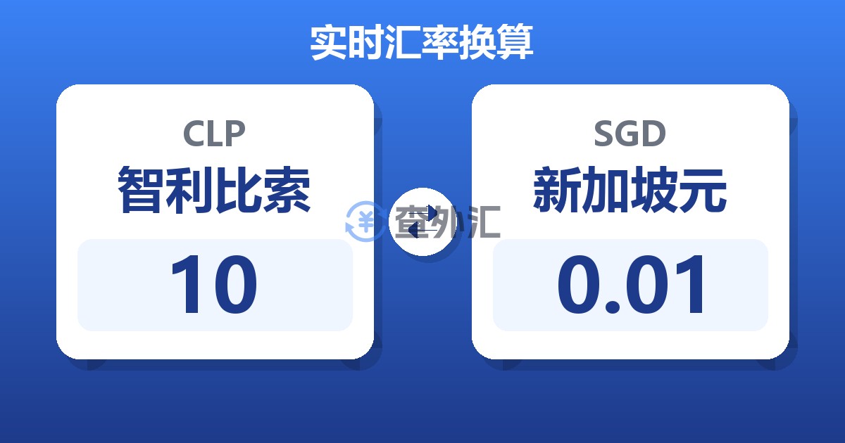 10智利比索兑新加坡元