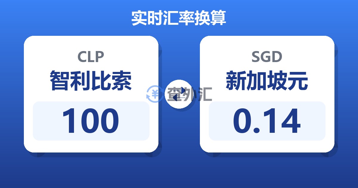 100智利比索兑新加坡元