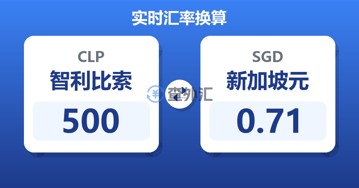 500智利比索兑新加坡元