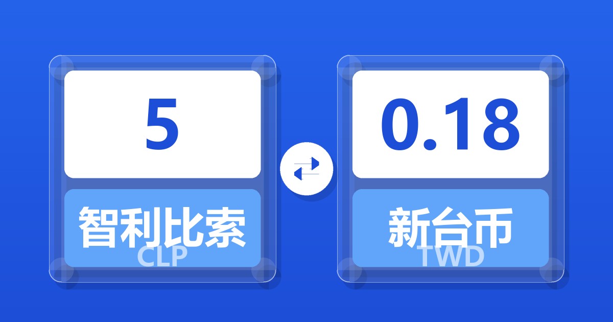 5智利比索兑新台币