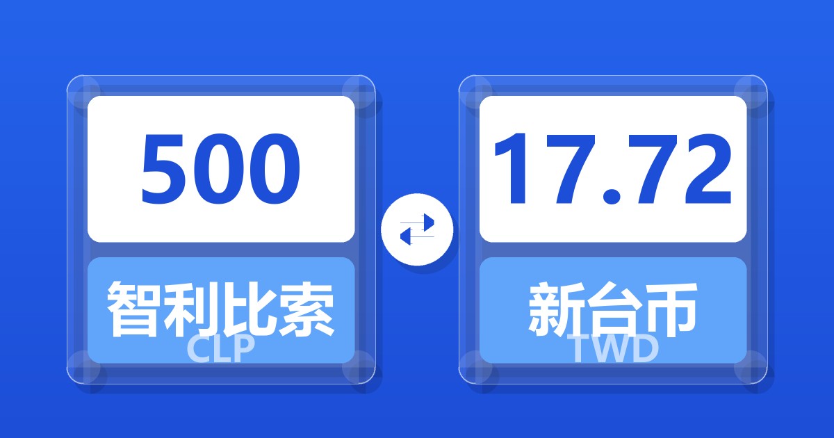 500智利比索兑新台币
