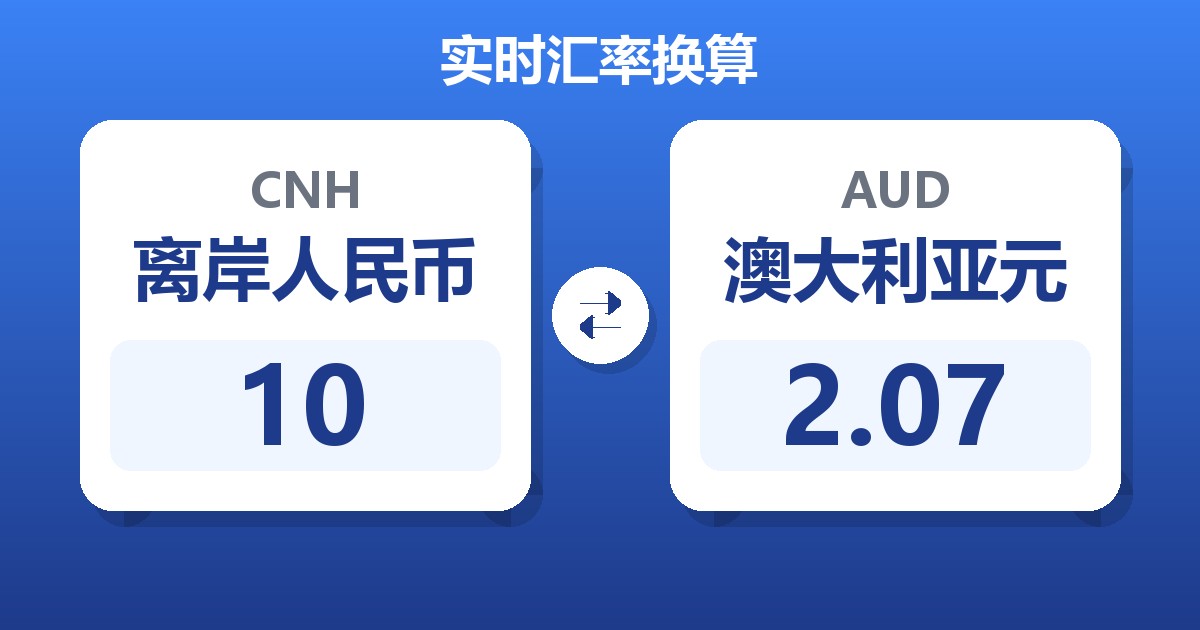 10离岸人民币兑澳大利亚元