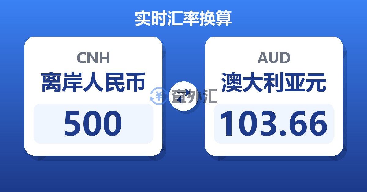 500离岸人民币兑澳大利亚元