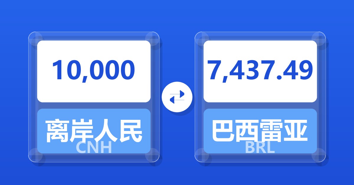 10,000离岸人民币兑巴西雷亚尔