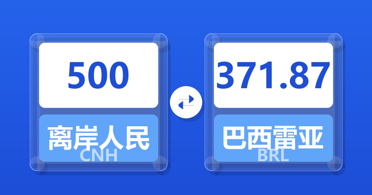 500离岸人民币兑巴西雷亚尔