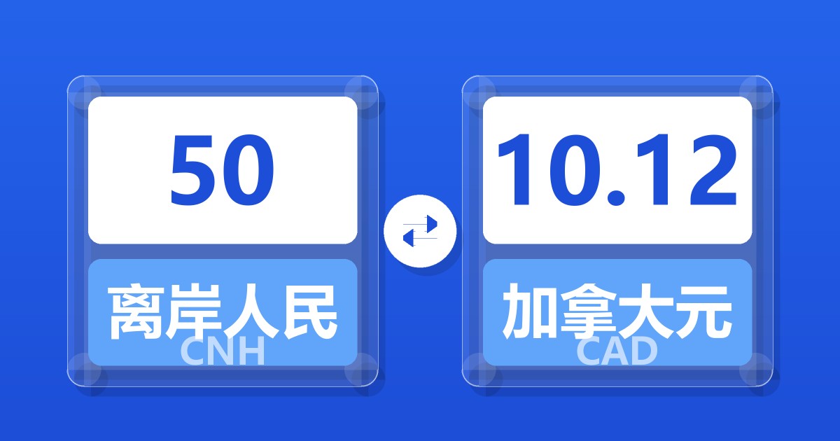 50离岸人民币兑加拿大元