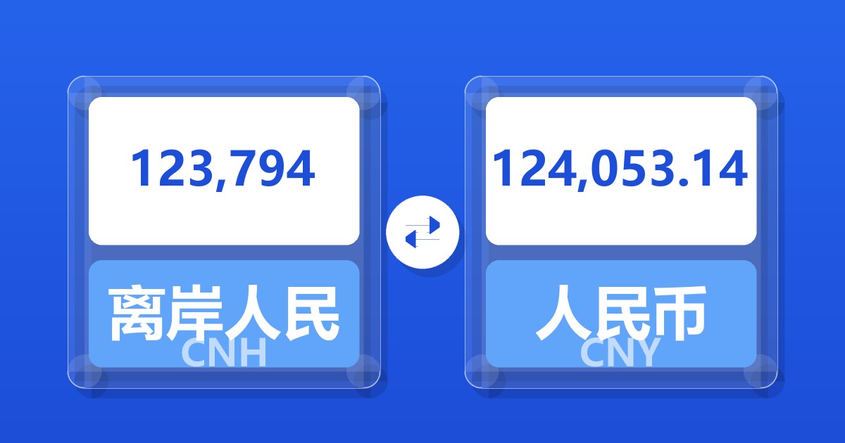123,794离岸人民币兑人民币