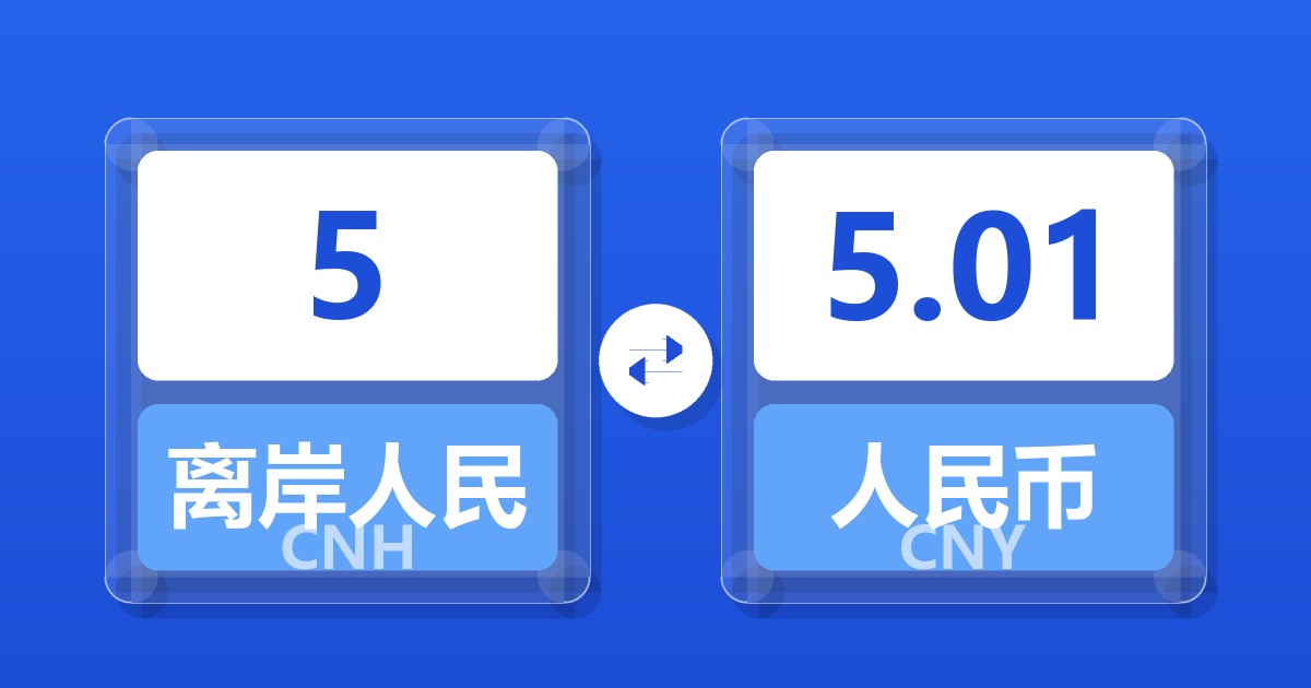 5离岸人民币兑人民币