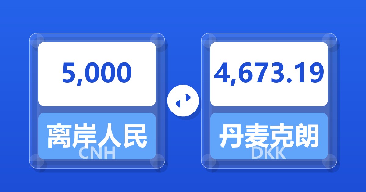 5,000离岸人民币兑丹麦克朗