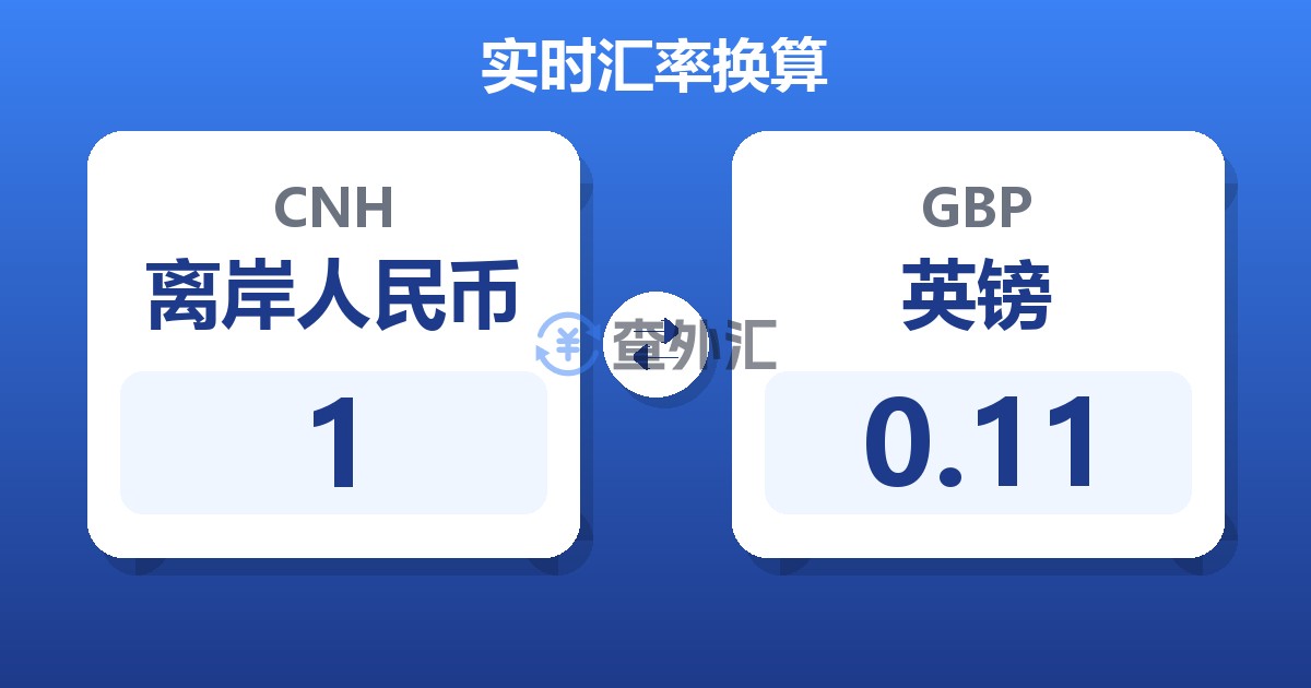 1离岸人民币兑英镑