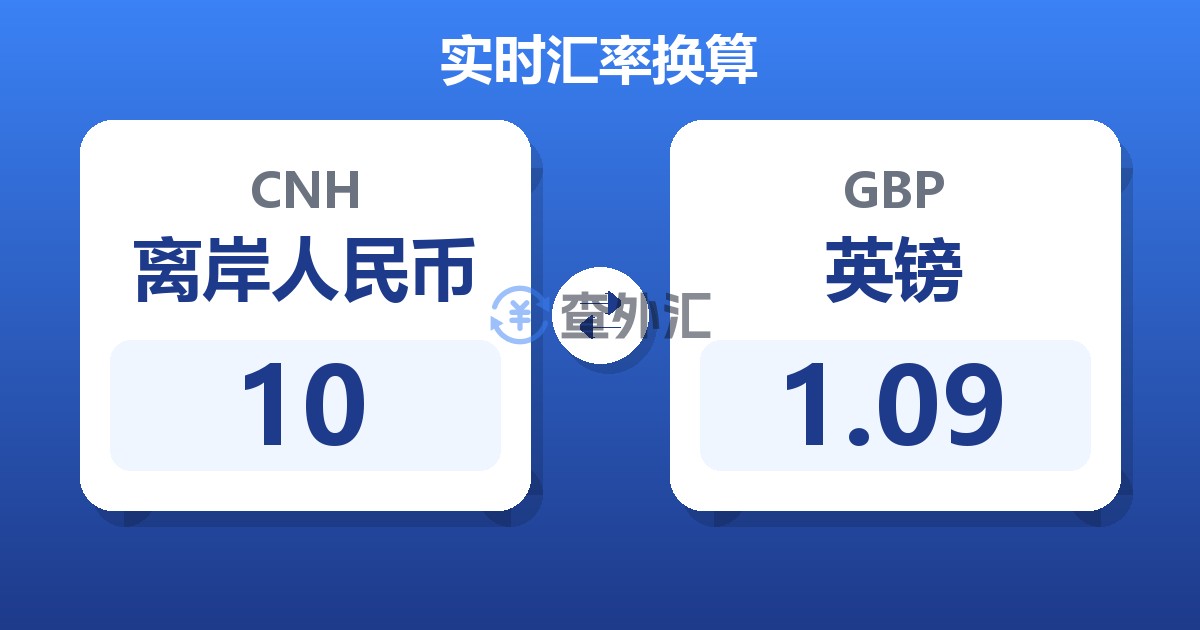 10离岸人民币兑英镑