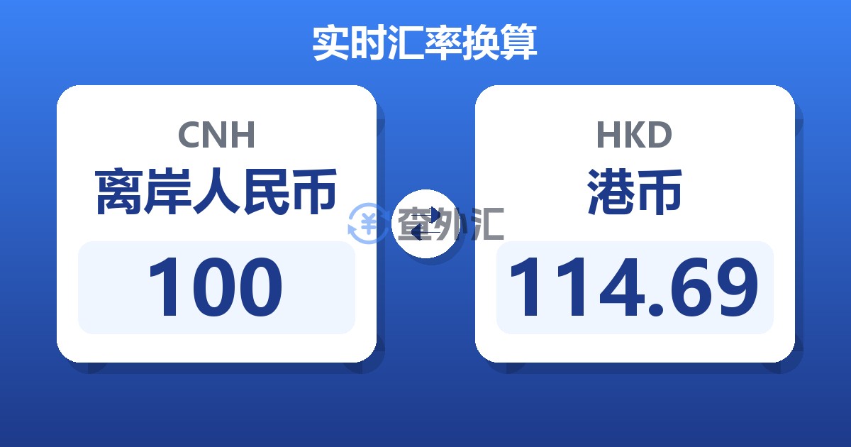 100离岸人民币兑港币