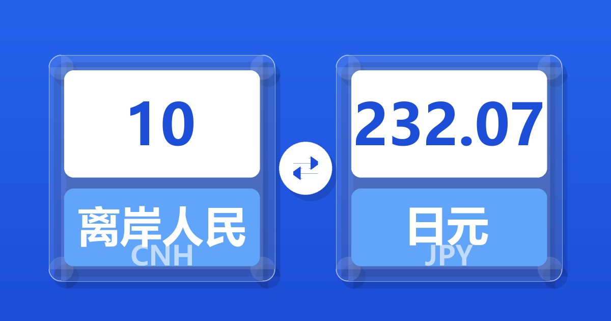 10离岸人民币兑日元