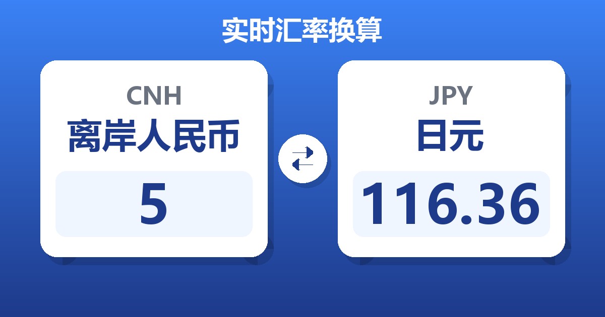 5离岸人民币兑日元