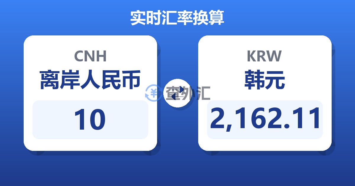 10离岸人民币兑韩元