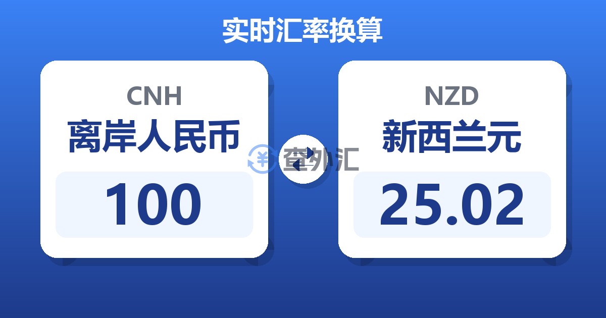 100离岸人民币兑新西兰元