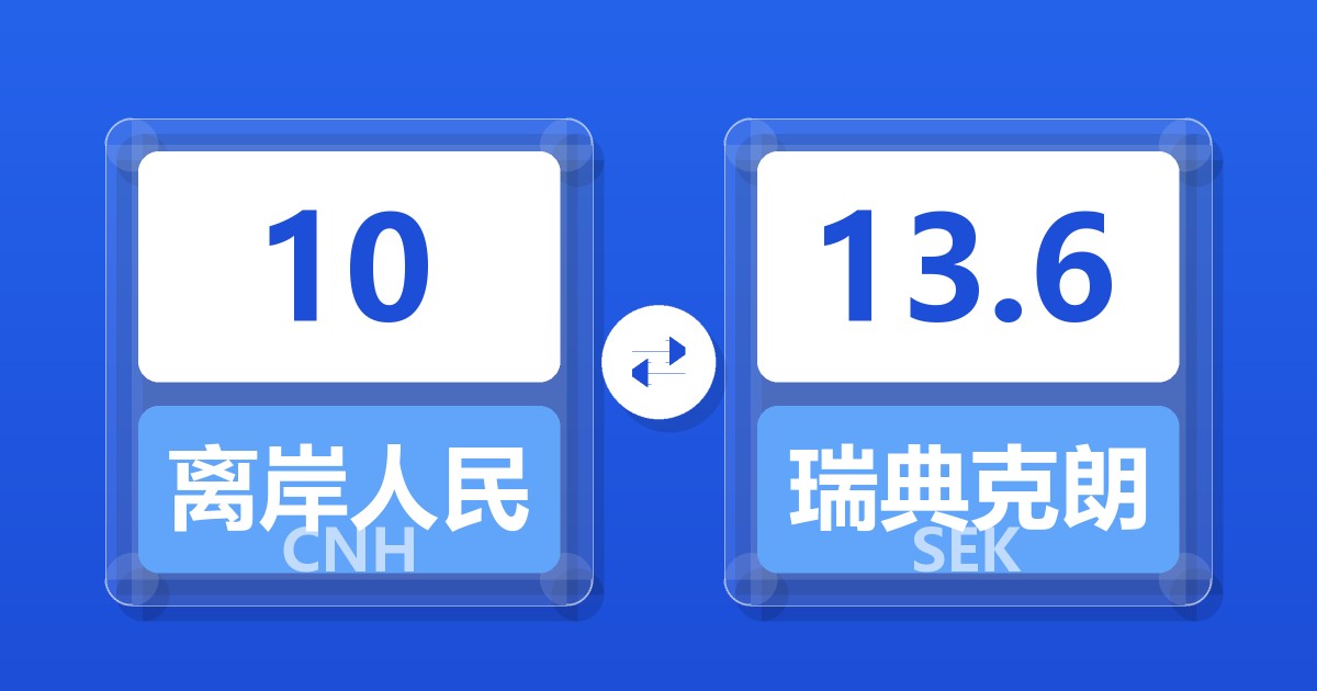 10离岸人民币兑瑞典克朗