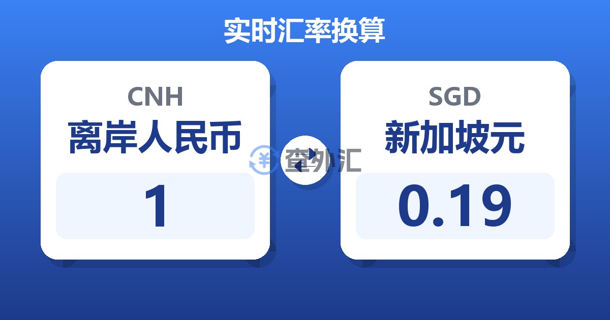 1离岸人民币兑新加坡元