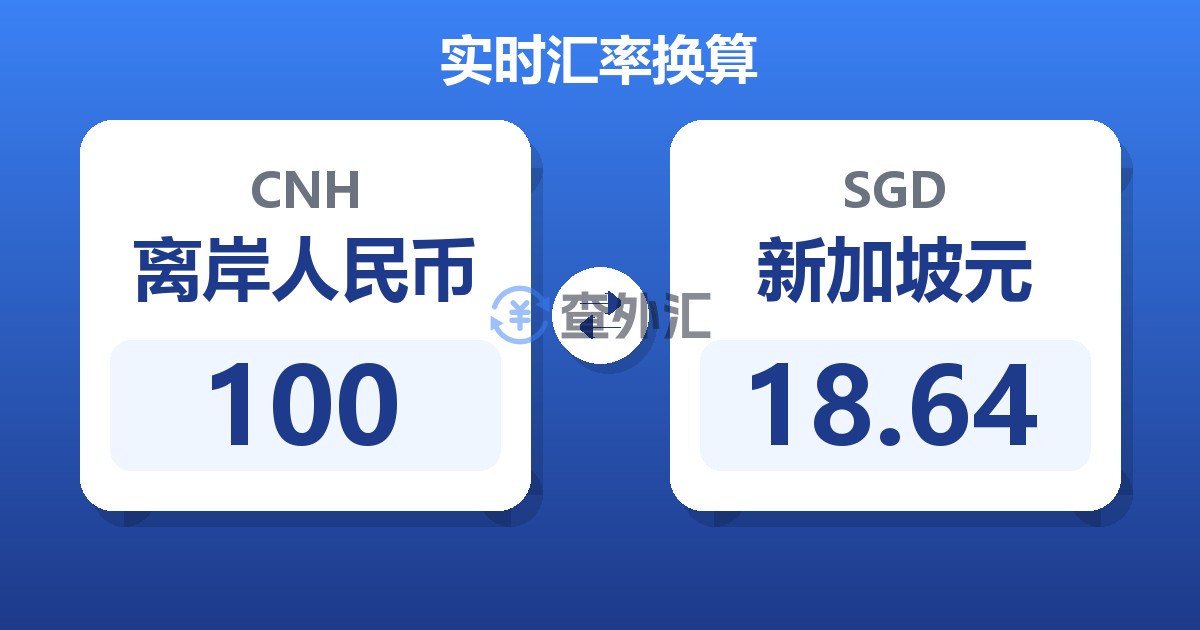 100离岸人民币兑新加坡元