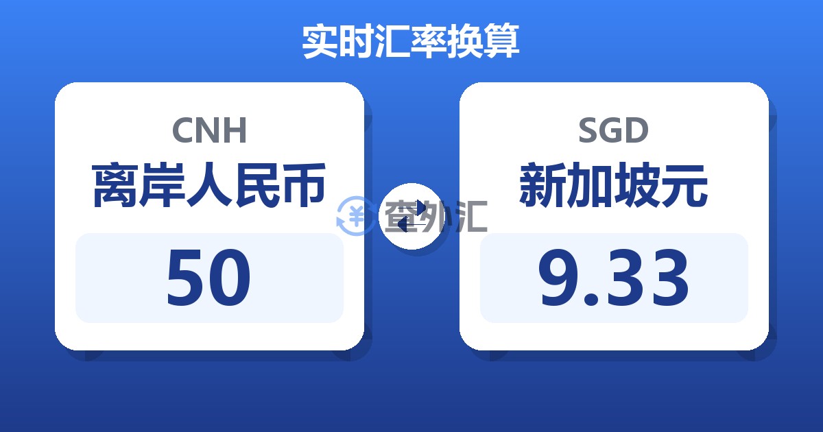 50离岸人民币兑新加坡元