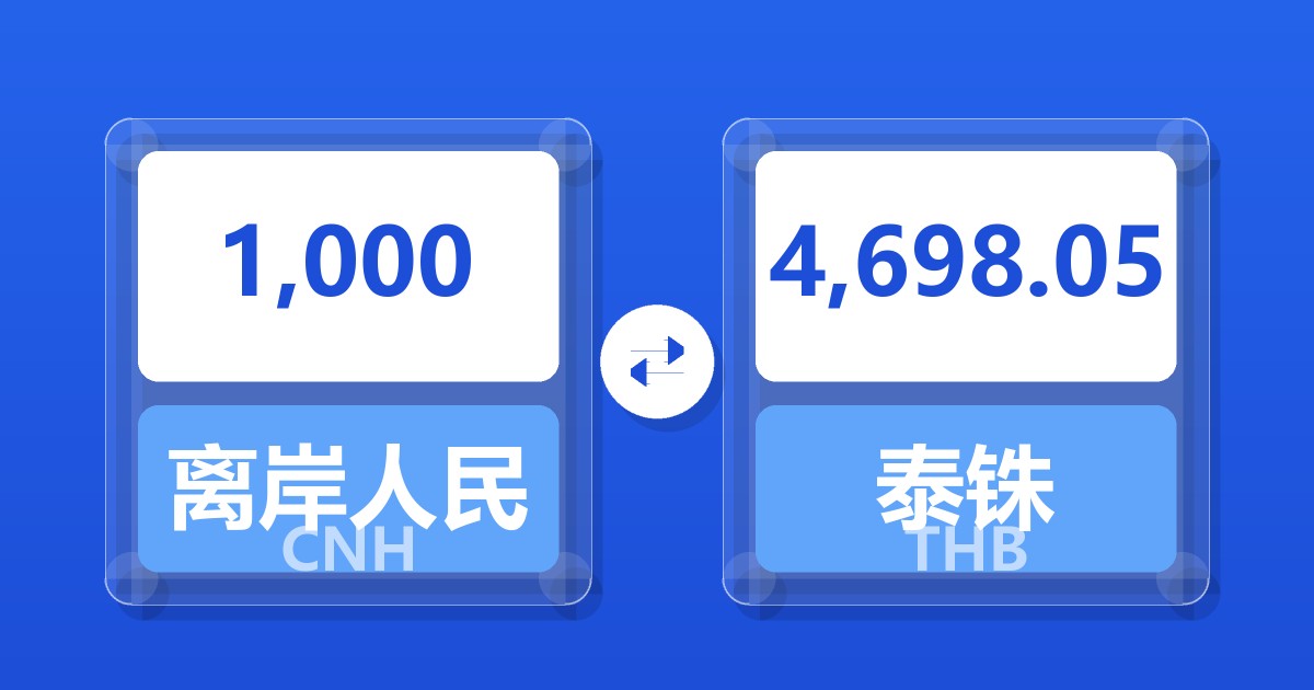1,000离岸人民币兑泰铢