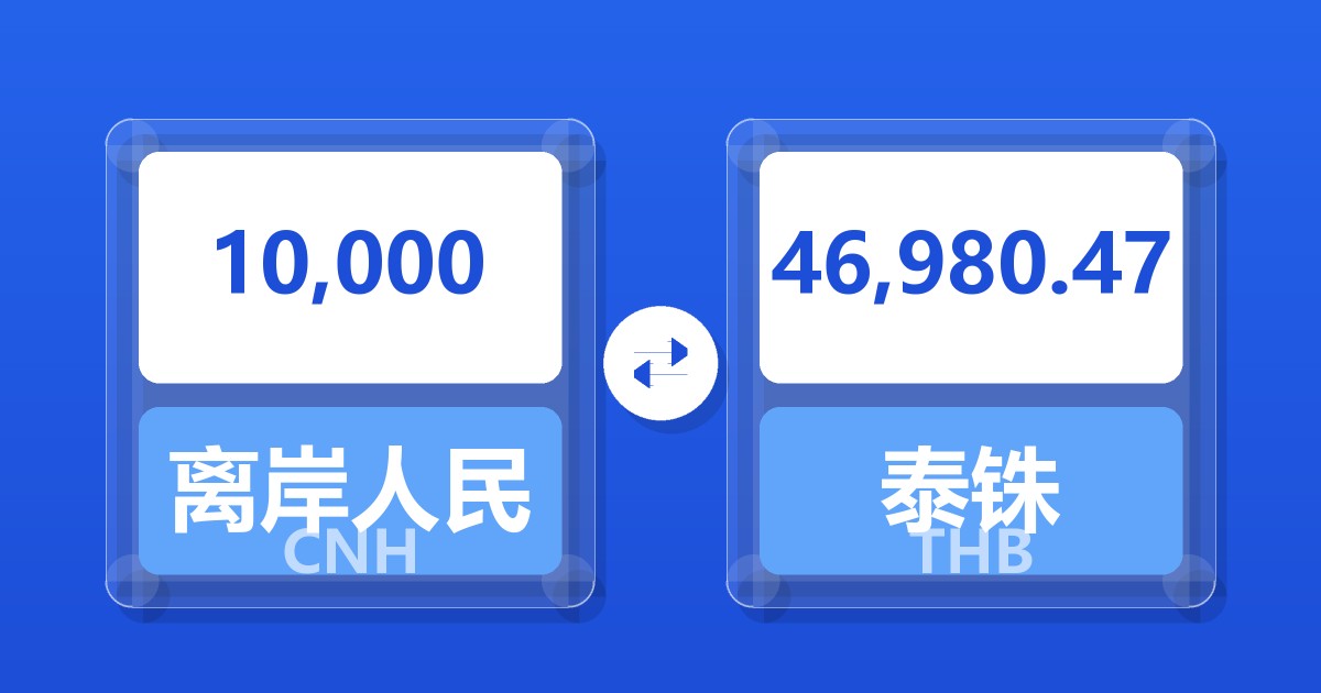 10,000离岸人民币兑泰铢