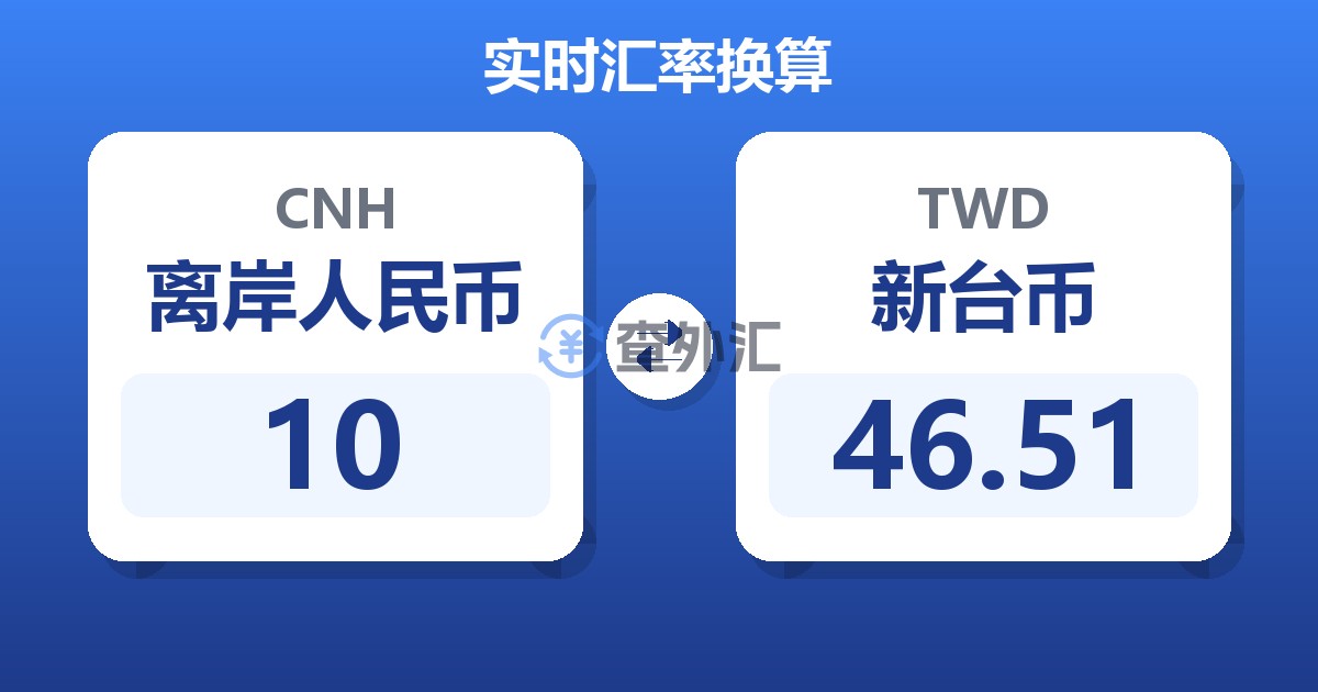10离岸人民币兑新台币