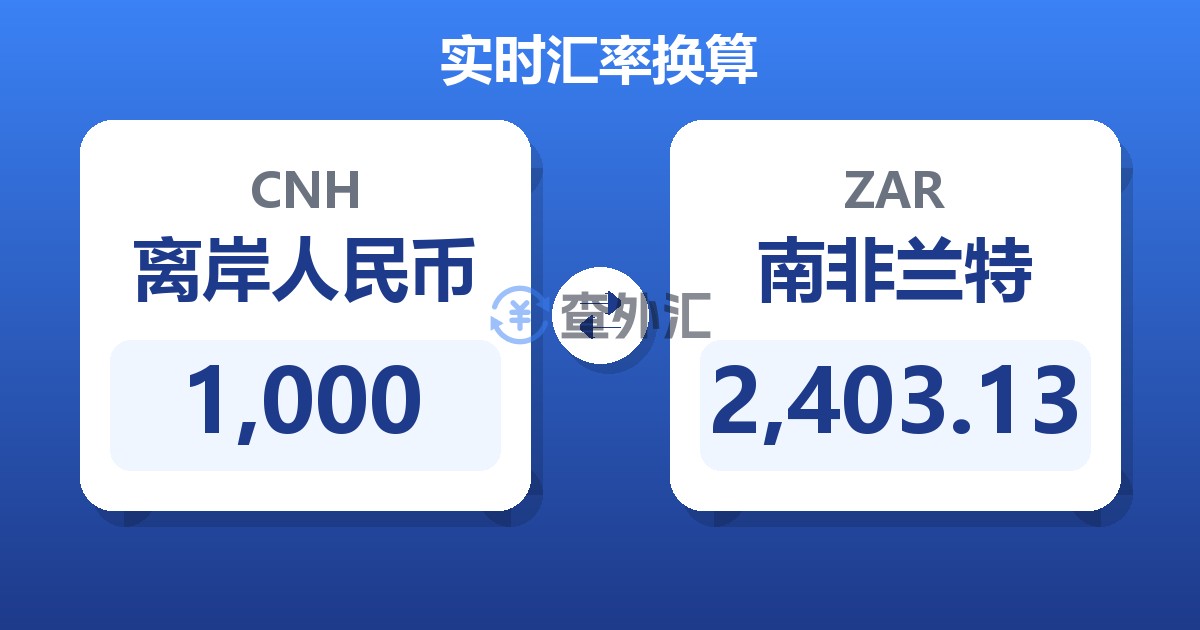 1,000离岸人民币兑南非兰特
