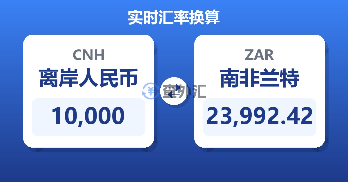 10,000离岸人民币兑南非兰特