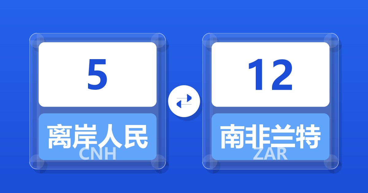 5离岸人民币兑南非兰特