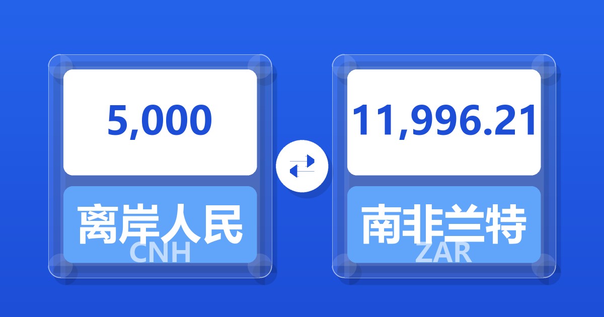 5,000离岸人民币兑南非兰特