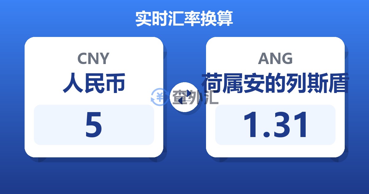 5人民币兑荷属安的列斯盾