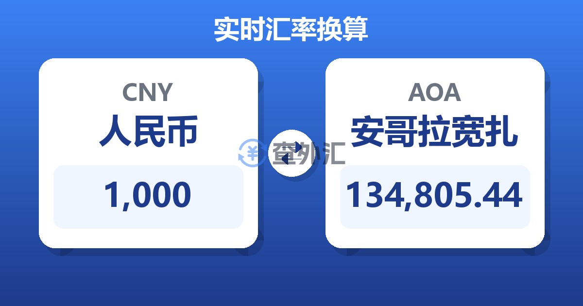 1,000人民币兑安哥拉宽扎