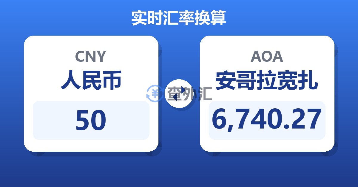 50人民币兑安哥拉宽扎