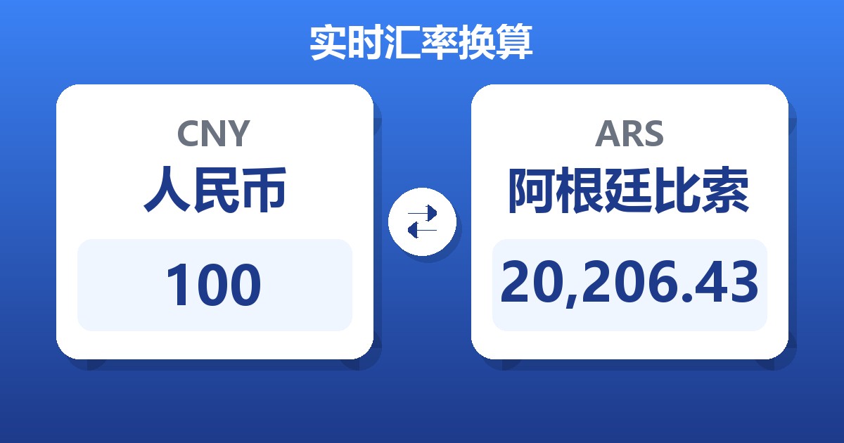 100人民币兑阿根廷比索