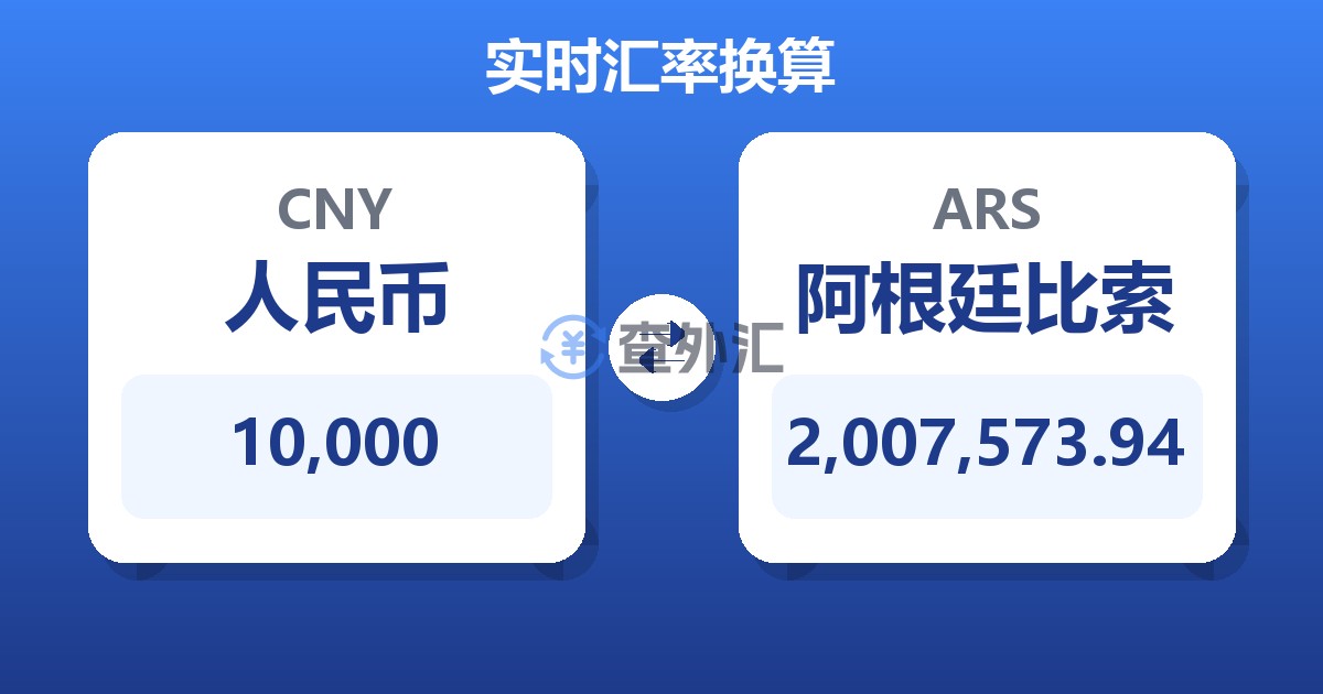 10,000人民币兑阿根廷比索