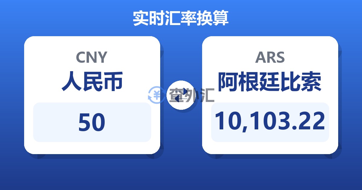 50人民币兑阿根廷比索