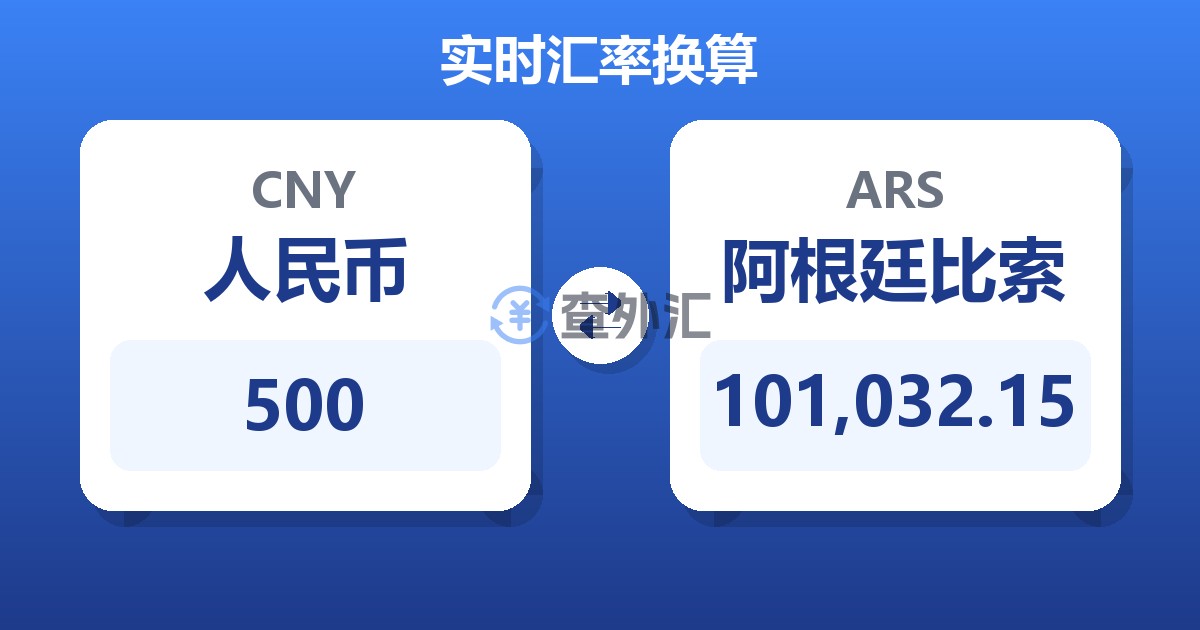 500人民币兑阿根廷比索